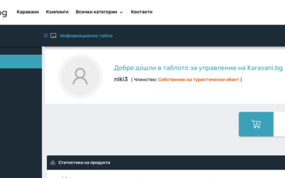 Редакция на качена каравана или бунгало под наем